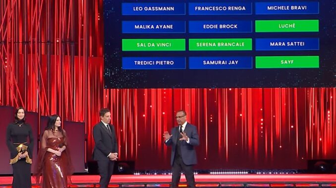 Sanremo 2026 i 5 della terza serata